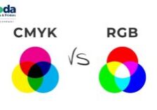 CMYK vs RGB Choosing the Right Color Model for Print Success